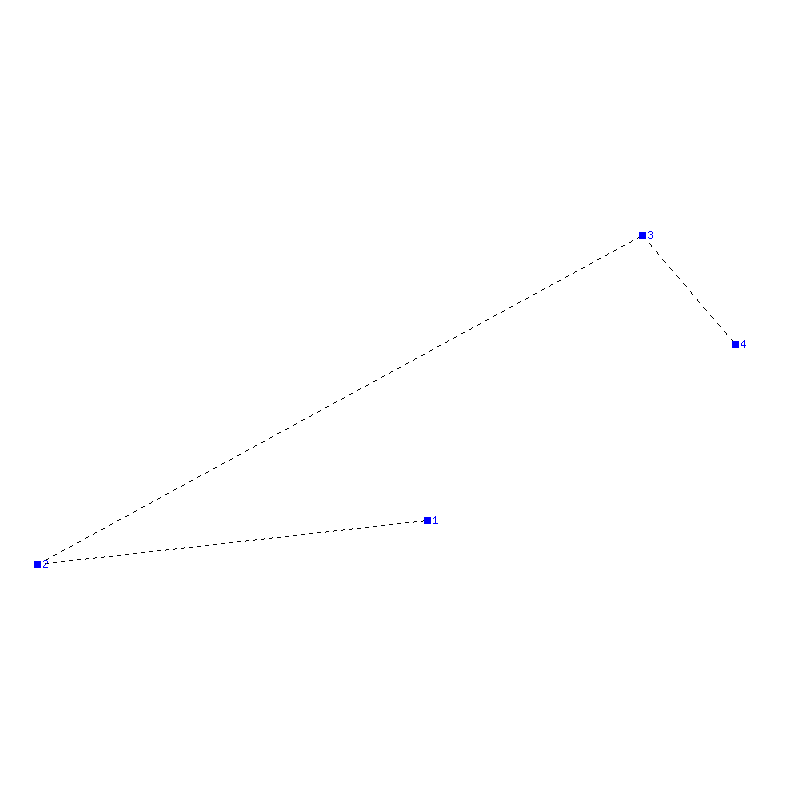 Flugauswertung